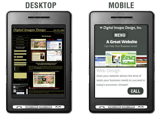 Desktop vs. Mobile Website